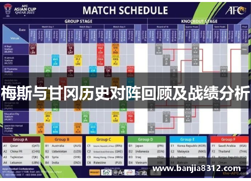 梅斯与甘冈历史对阵回顾及战绩分析